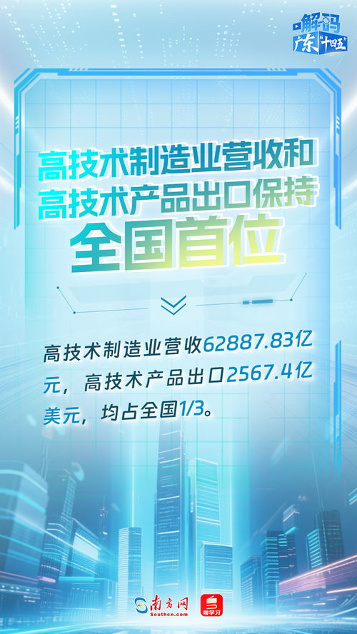 广东“十四五”科技创新成绩单出炉 技术服务与成果转让成果显著
